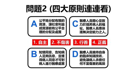 四大原則|醫學倫理專區